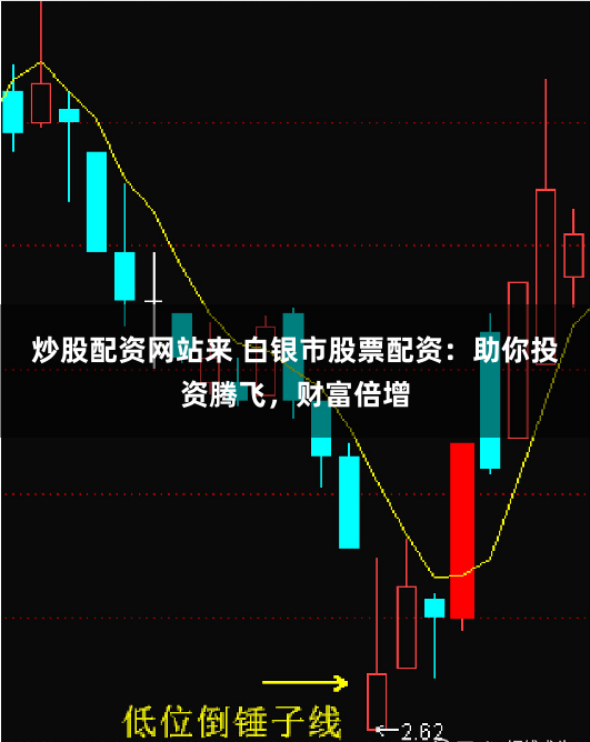 炒股配资网站来 白银市股票配资：助你投资腾飞，财富倍增