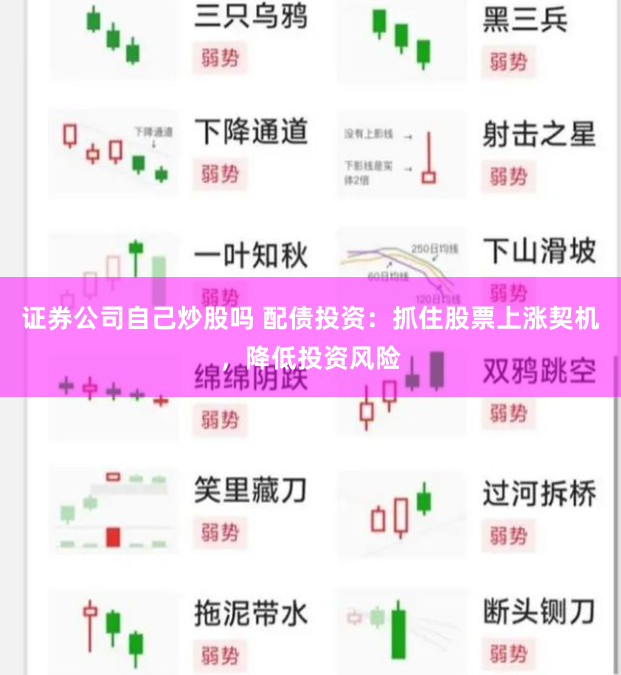 证券公司自己炒股吗 配债投资：抓住股票上涨契机，降低投资风险